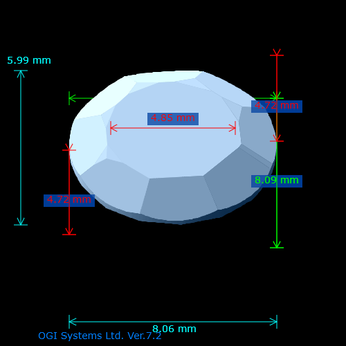 ogi-scanox-cad-stone-diamond-scanner-bundle-2.png