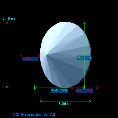 ogi-scanox-cad-stone-diamond-scanner-bundle-1.png