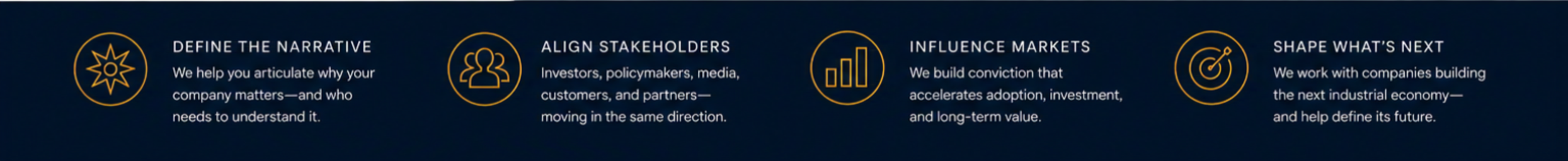 A horizontal infographic with five sections, each with an icon and description about business strategy steps. Sections include define the narrative, align stakeholders, influence markets, shape what's next.