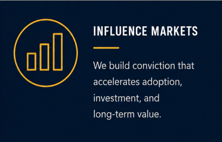 Slide titled 'Influence Markets' with an icon of a rising bar chart, explaining they build conviction that accelerates adoption, investment, and long-term value.