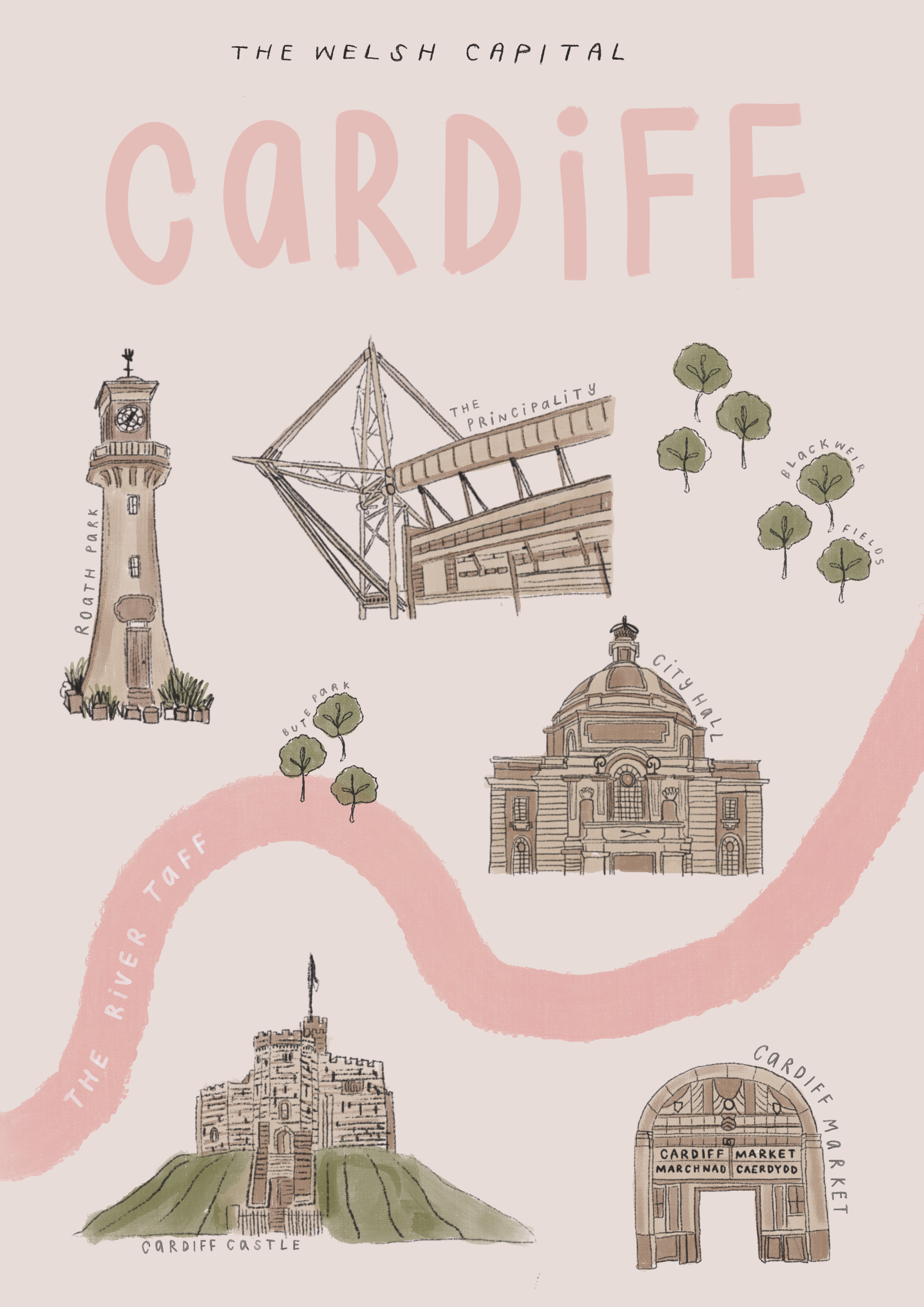 Places Of Cardiff