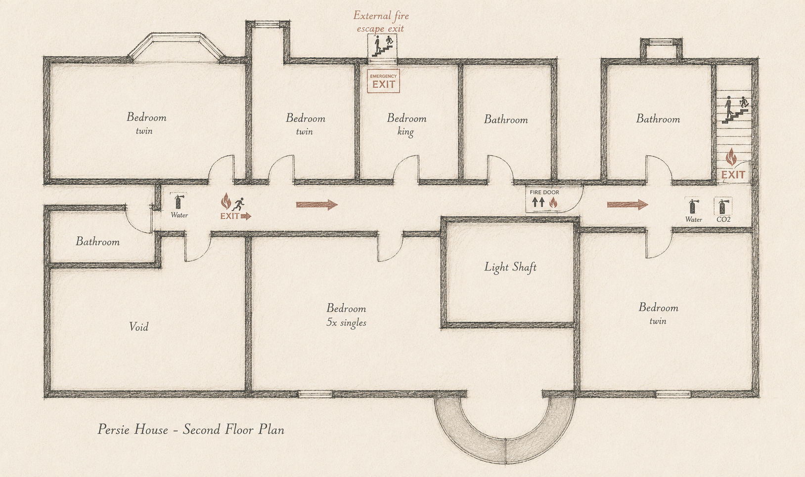 Floor plan of the second floor of the Persie House, showing multiple bedrooms, bathrooms, and an open hallway with fire escape exits, water and fire safety symbols, and a light shaft in the center.