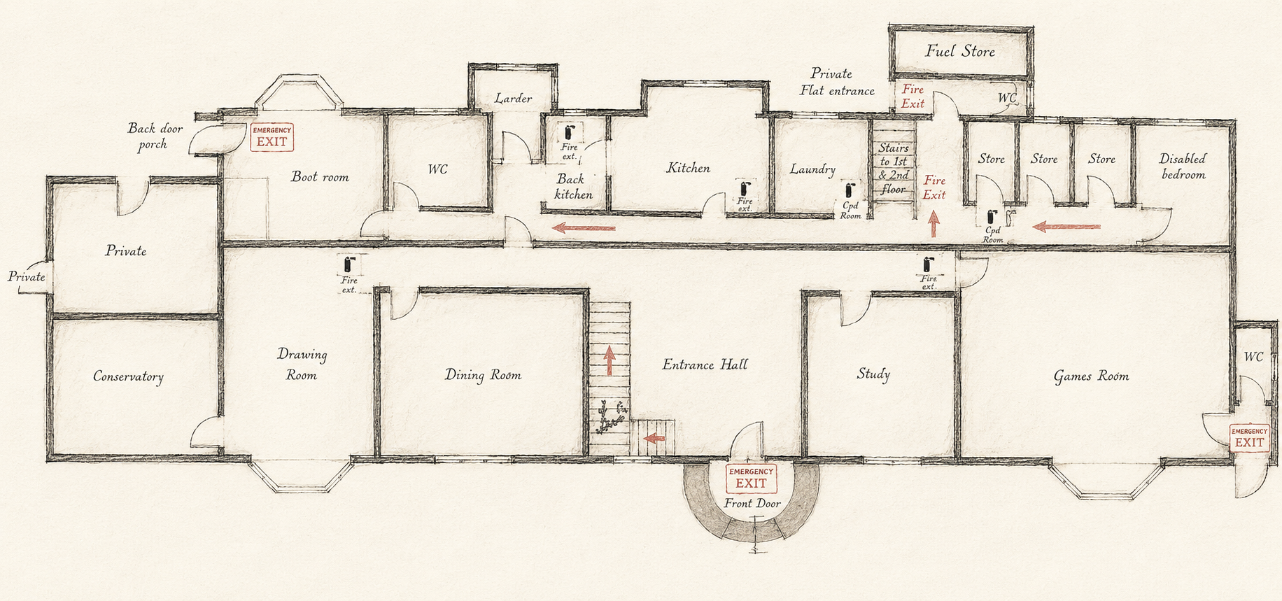 Architectural floor plan of a house showing various rooms including a private room, conservatory, drawing room, dining room, entrance hall, study, games room, multiple bedrooms, kitchens, a laundry, store rooms, WC, a boot room, an emergency exit, fire exits, and fire extinguishers. Labels and arrows indicate escape routes and locations of fire safety equipment.