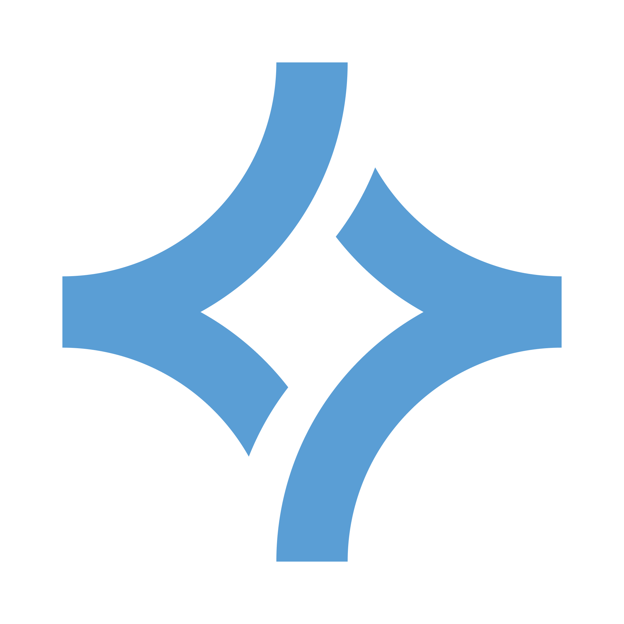 ACC and Fees — Frequently Asked Questions