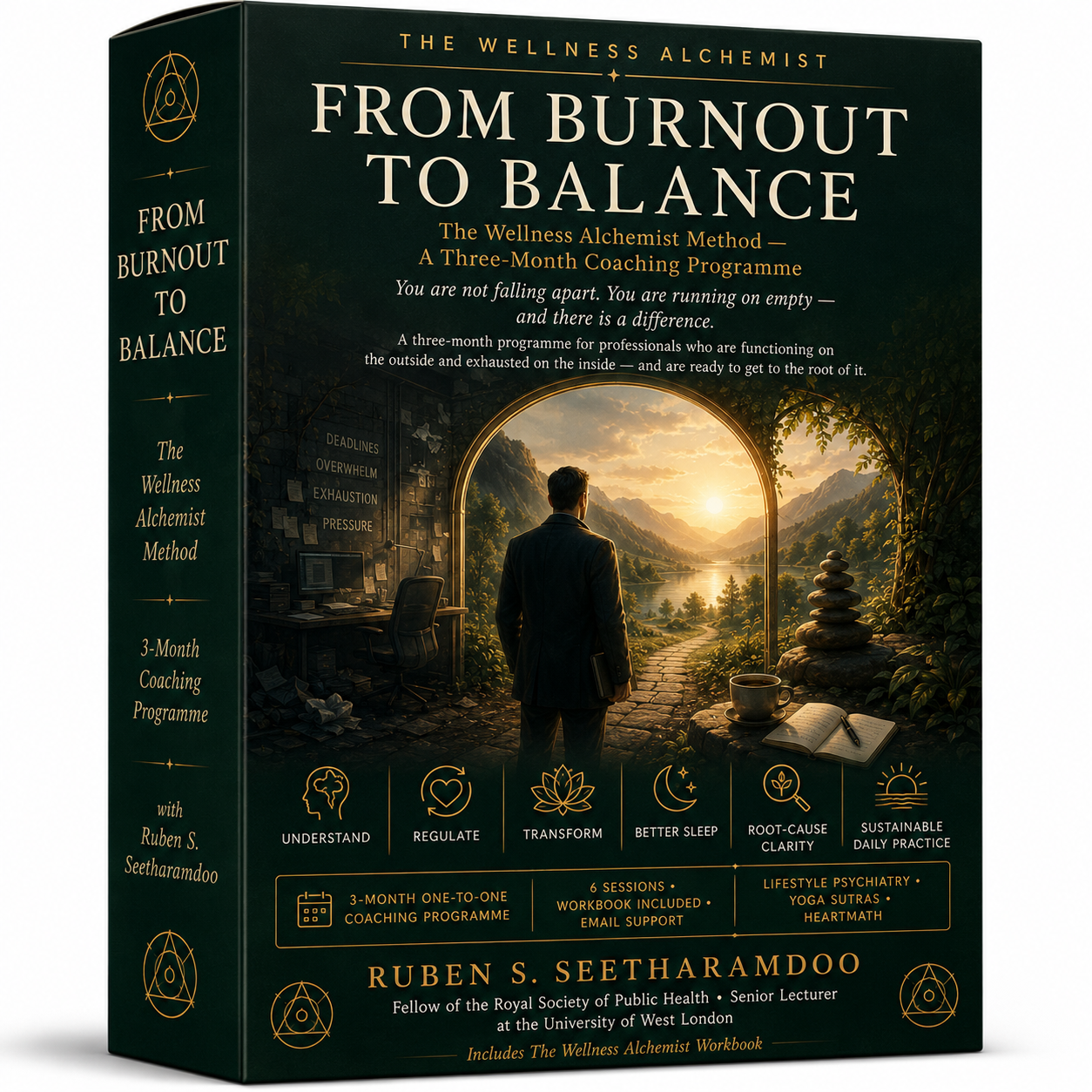 FROM BURNOUT TO BALANCE  The Wellness Alchemist Method — A Three-Month Coaching Programme