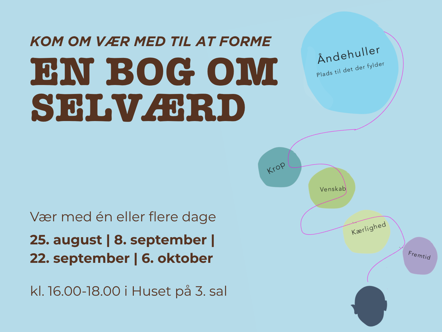 Workshop: Åndehuller