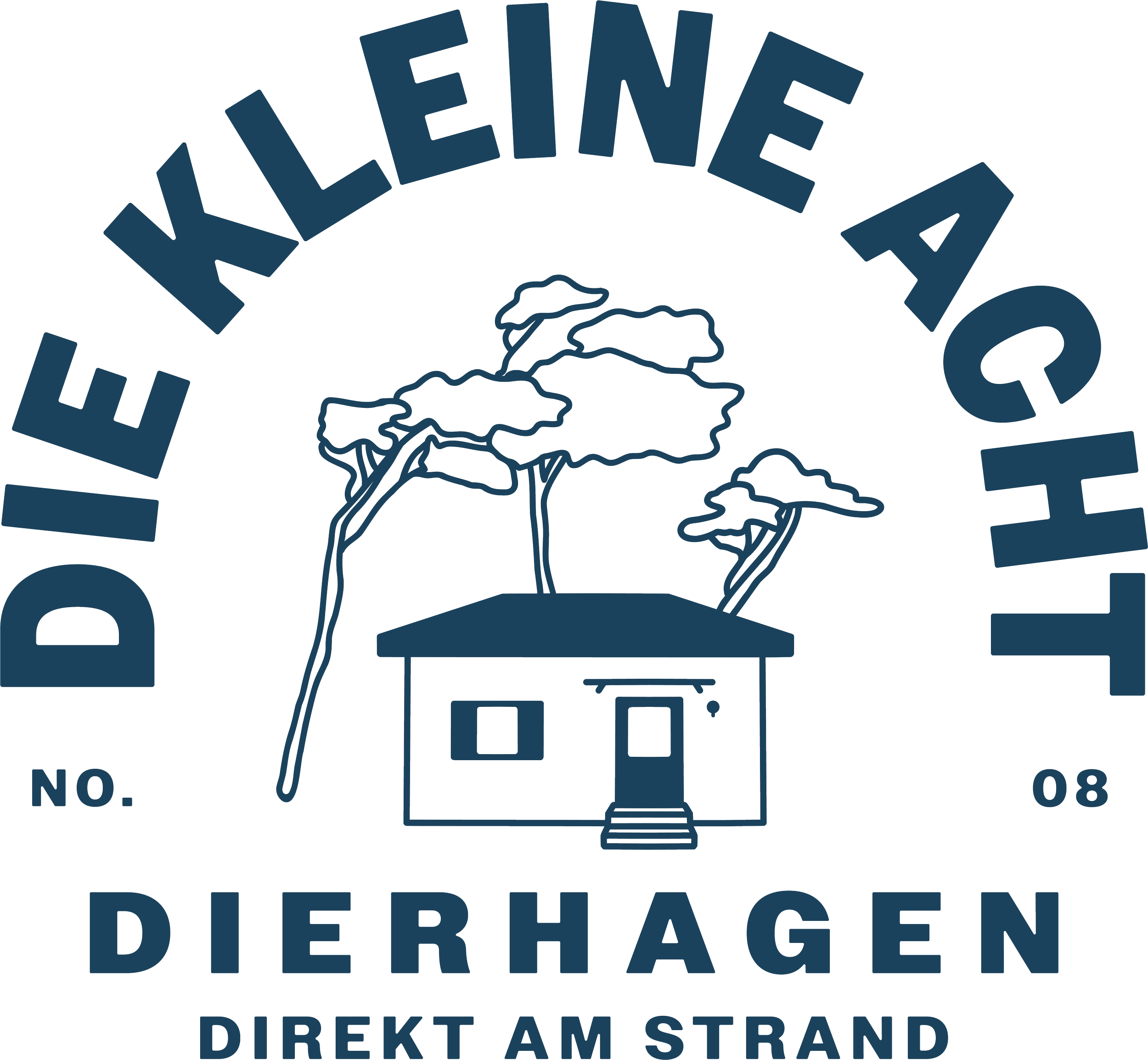 Ein Logo mit dem Text ‚DIE ERFAHRUNG DER HABEN’ in großen Buchstaben, umgeben von weiteren Textzeilen und einer stilisierten Karte, die den Begriff ‚DIREKTAM STRAND’ enthält. Das Design ist in dunklen Blautönen gehalten.