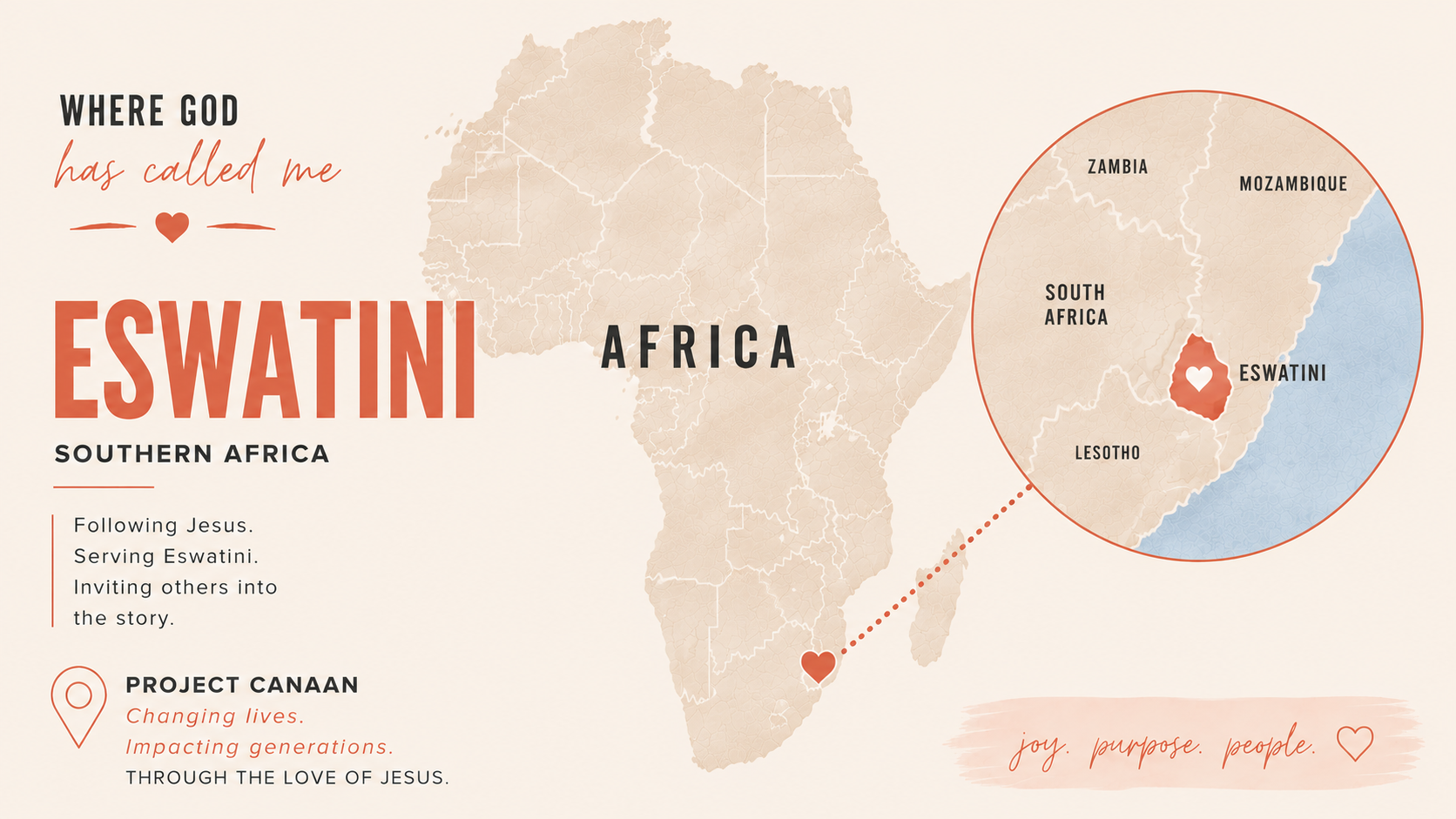 Map of Africa highlighting Eswatini in Southern Africa with a heart icon indicating its location. Surrounding countries such as Zambia, Mozambique, South Africa, and Lesotho are labeled. A smaller inset map shows Eswatini's position near the coast. Text explains that the location is called by God, following Jesus, and inviting others into the story, with the phrase 'joy, purpose, people' at the bottom.