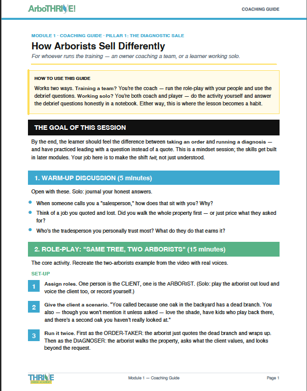 Screenshot of a coaching guide titled 'How Arborists Sell Differently' from ArboTHRIVE. It includes sections on how to use the guide, the goal for the session, warm-up discussion, and role-play activities related to arborist sales techniques.