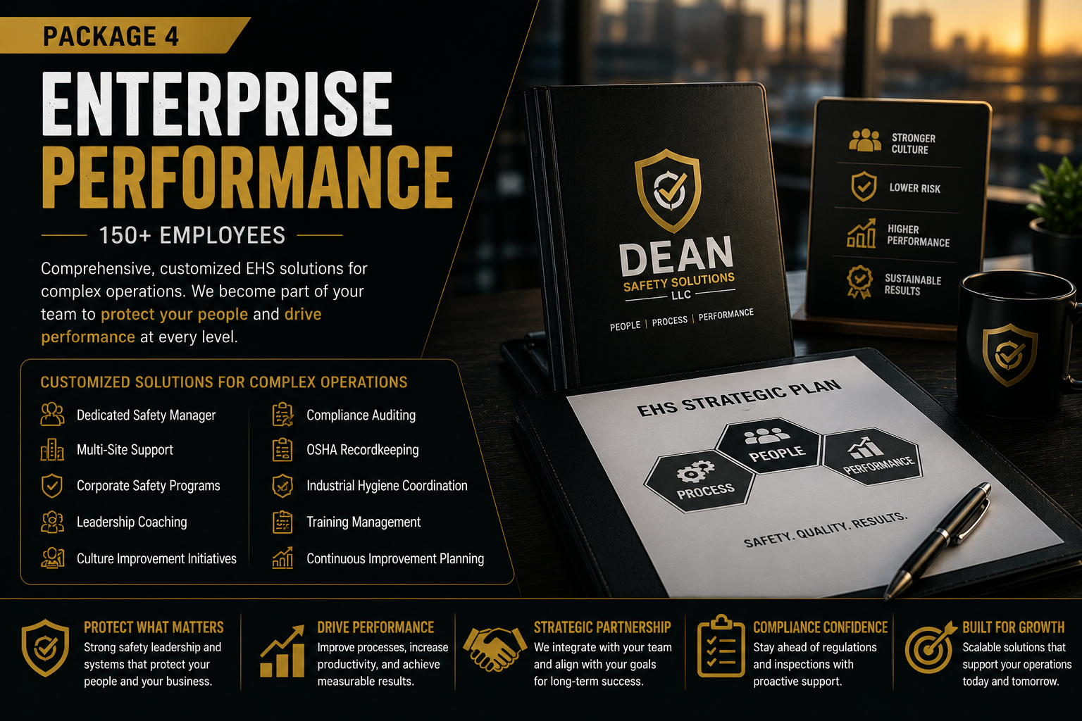 Enterprise Performance