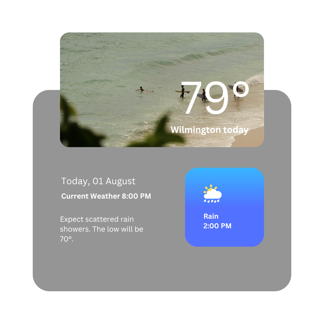Weather forecast display showing the current temperature of 79°F in Wilmington along with a beach scene and people surfing. The forecast indicates scattered rain showers with a low of 70°F and rain expected at 2:00 PM.