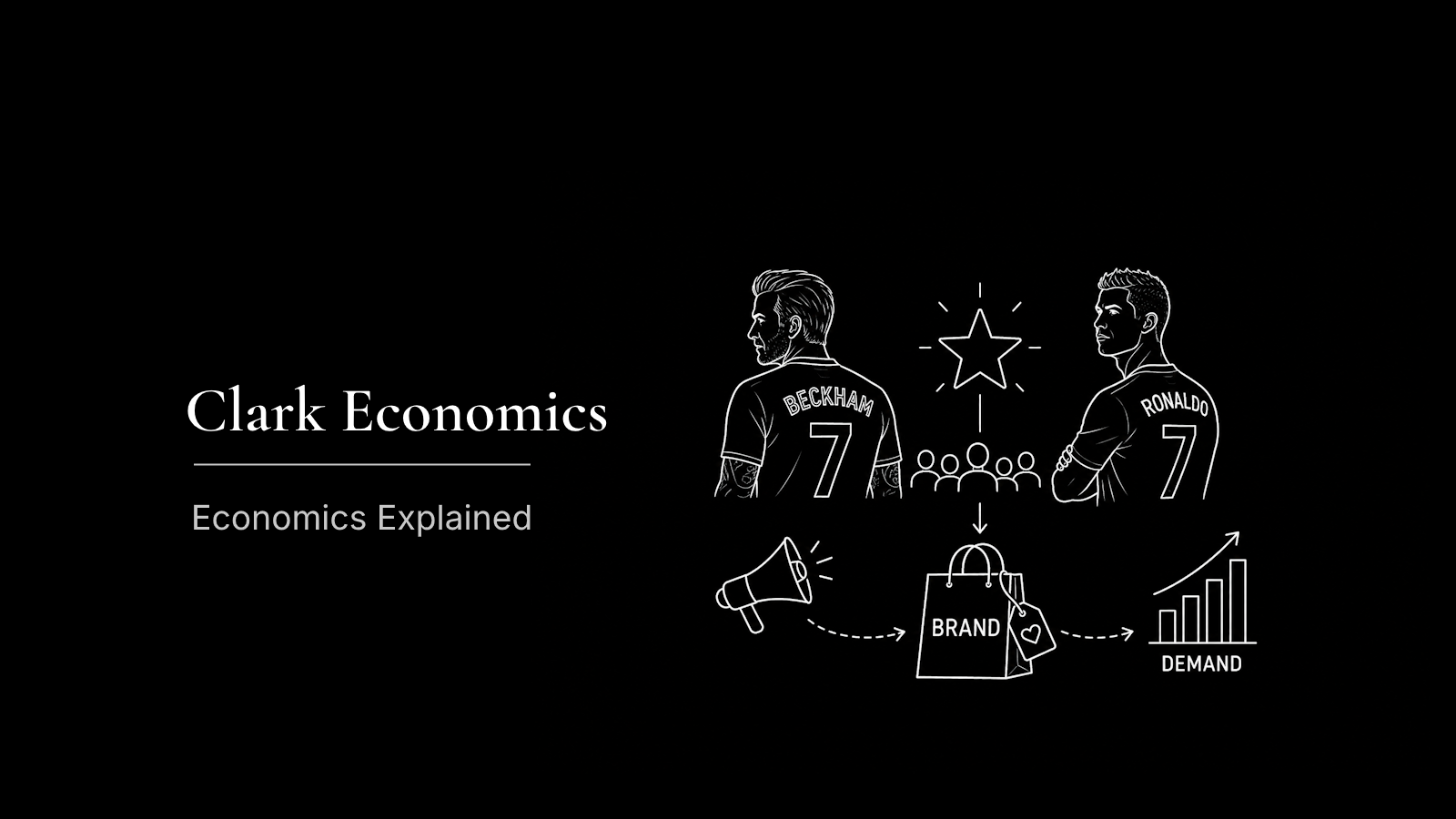How Celebrities Can Shift Demand: Beckham, Ronaldo and Brand Image
