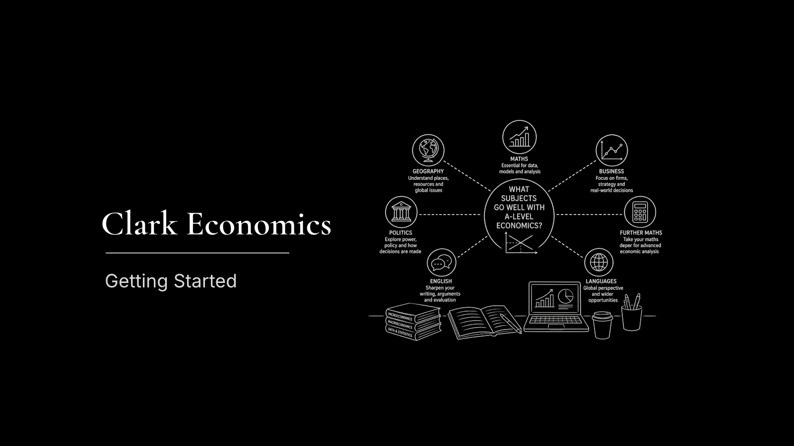 What Subjects Go Well With A-Level Economics?
