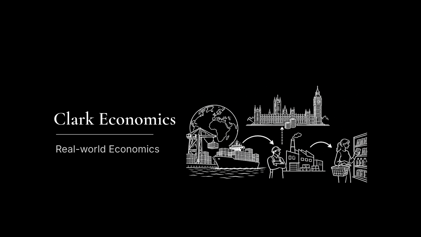 Who Gains and Who Loses from a Tariff? Consumer Surplus, Producer Surplus and Welfare