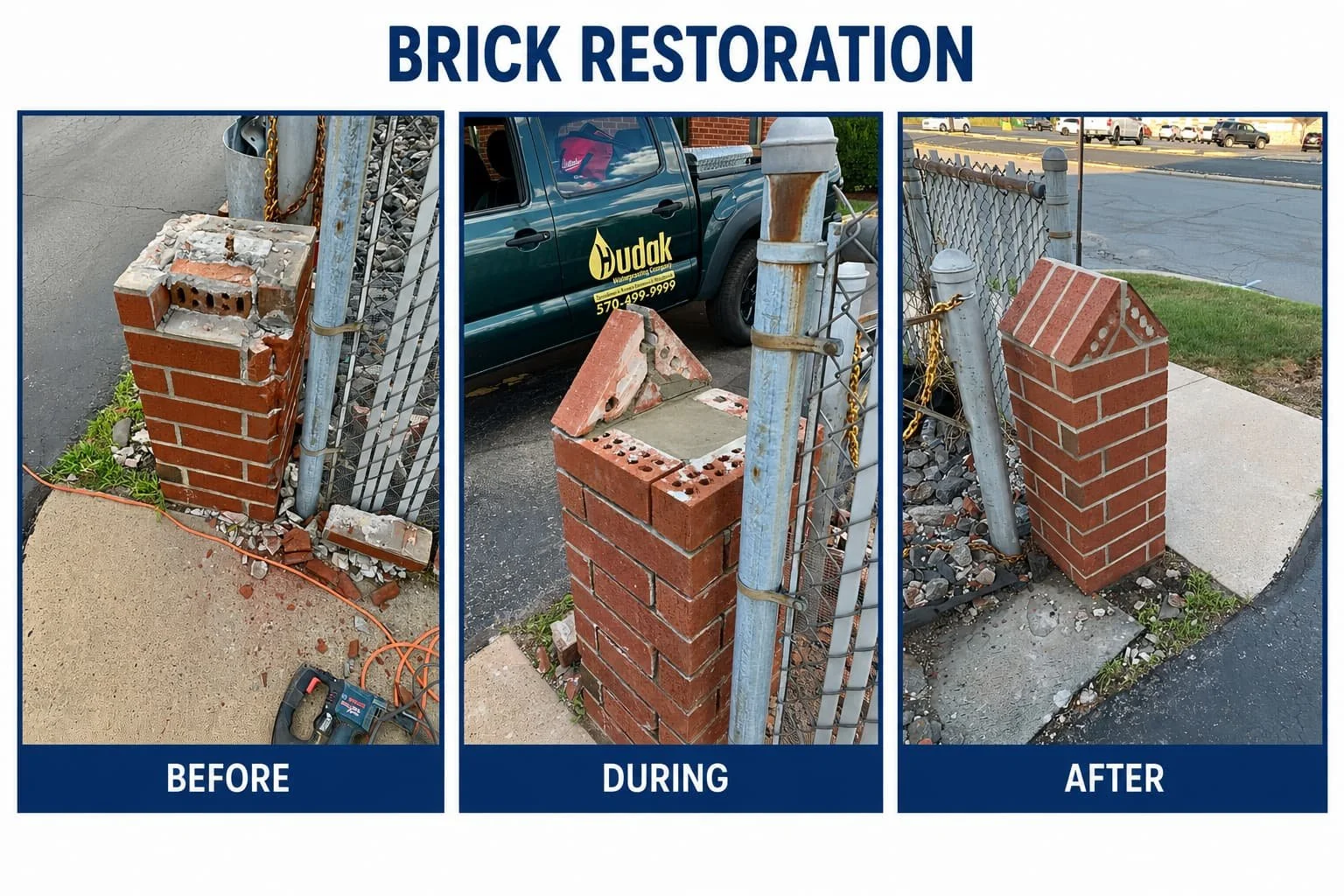 A three-panel sequence showing the process of brick restoration. The first panel labeled 'Before' displays a damaged brick pillar with missing bricks and broken sections. The second panel labeled 'During' shows the brick pillar partially rebuilt, wit