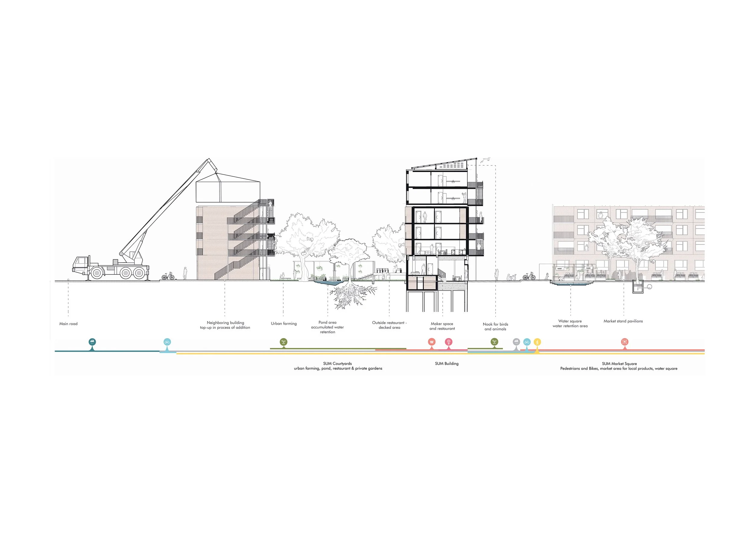 Urban Section2.jpg