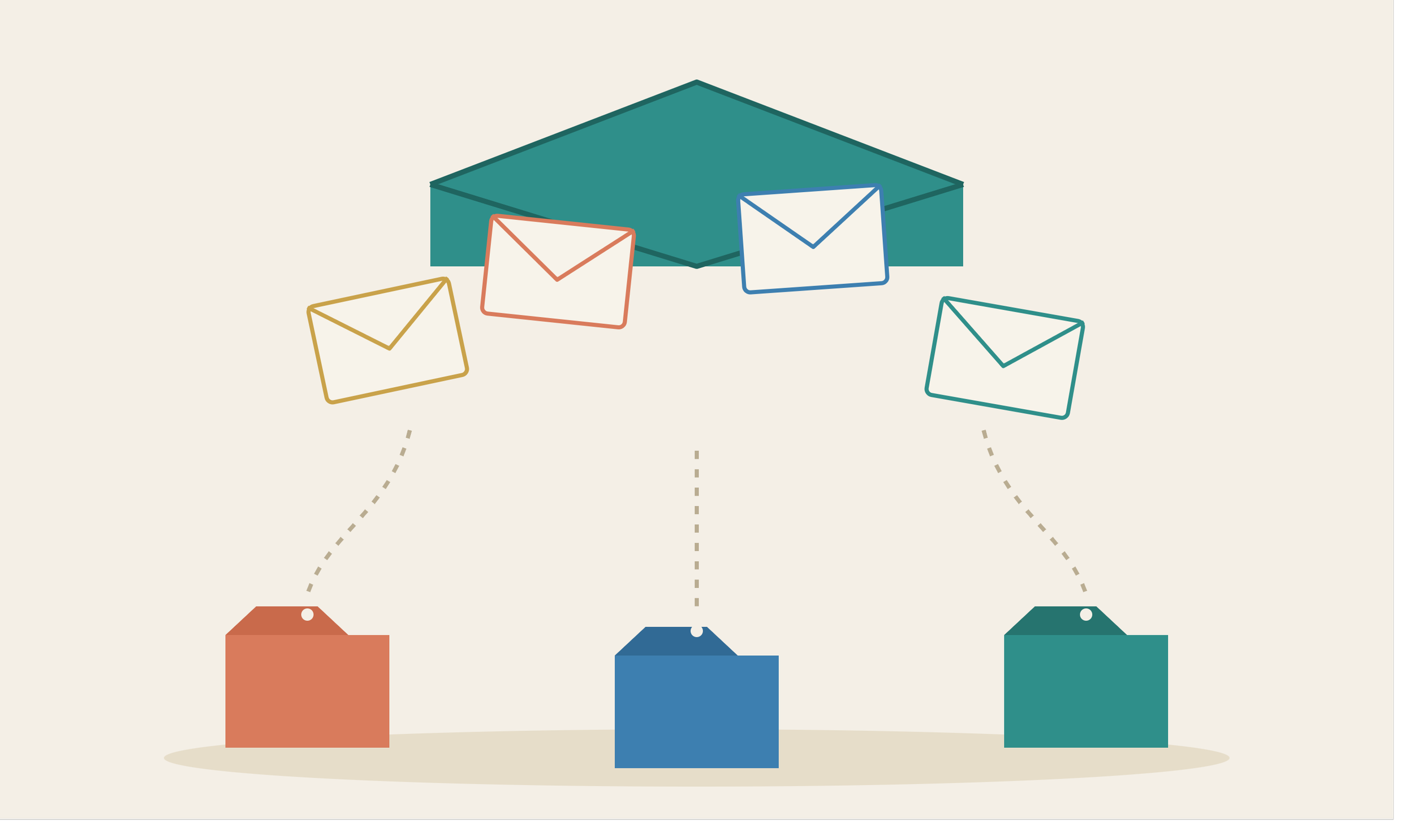 Taming 14 Years of Email