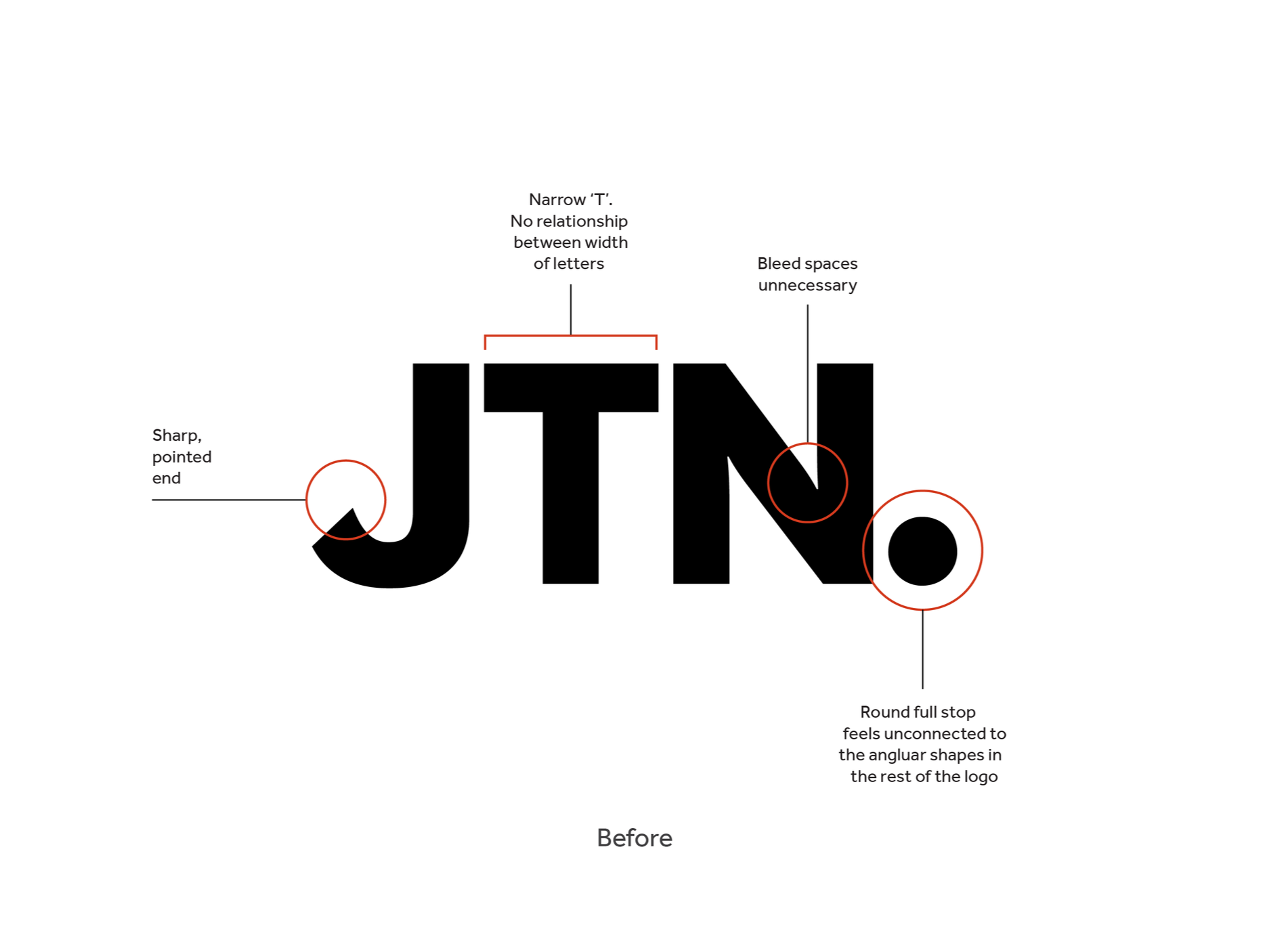 logo design with annotations