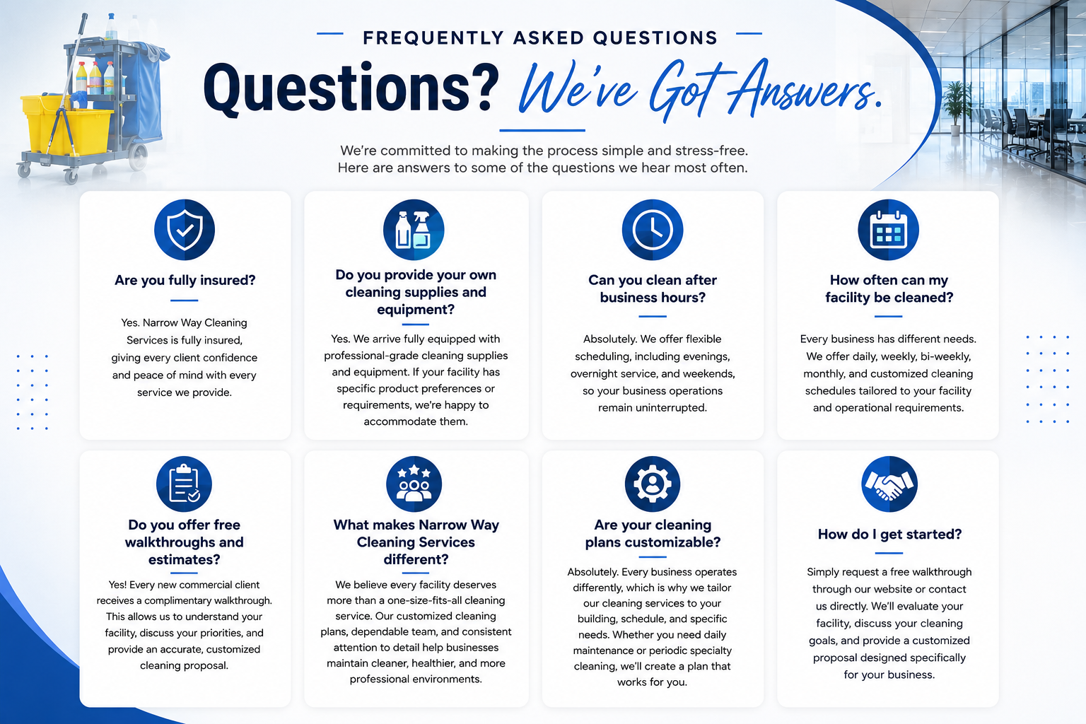 Frequently asked questions about Narrow Way Cleaning Services covering insurance, scheduling, cleaning supplies, customized cleaning plans, free walkthroughs, and commercial cleaning services.
