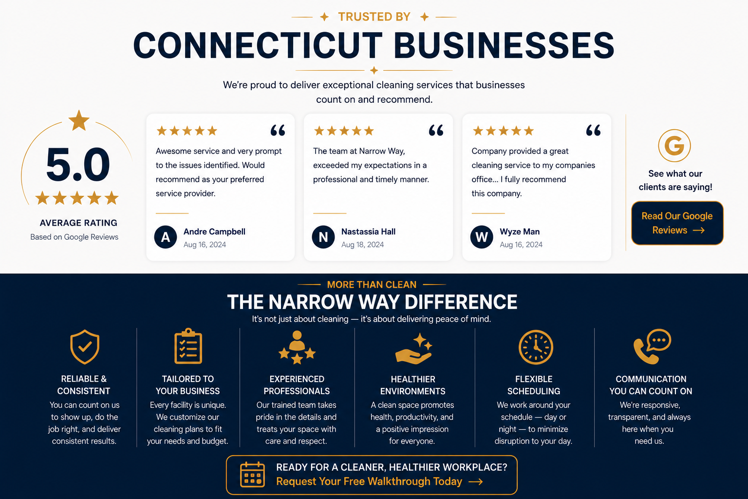 Trusted commercial cleaning company serving Connecticut businesses with five-star customer service, customized cleaning plans, dependable communication, flexible scheduling, and consistently exceptional results.