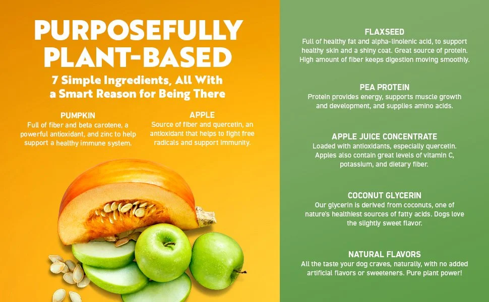 A Clif Pet website module highlighting the plant-based ingredients used: Pumpkin, Apply, Flaxseed, Pea Protein, Apple Juice Concentrate, Coconut Glycerin and Natural Flavors.