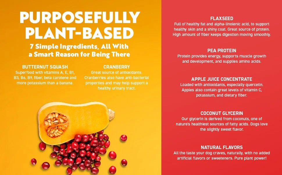 A Clif Pet website module highlighting the 7 ingredients used: Butternut Squash, Cranberry, Flaxseed, Pea Protein, Apple Juice Concentrate, Coconut Glycerin, and Natural Flavors.
