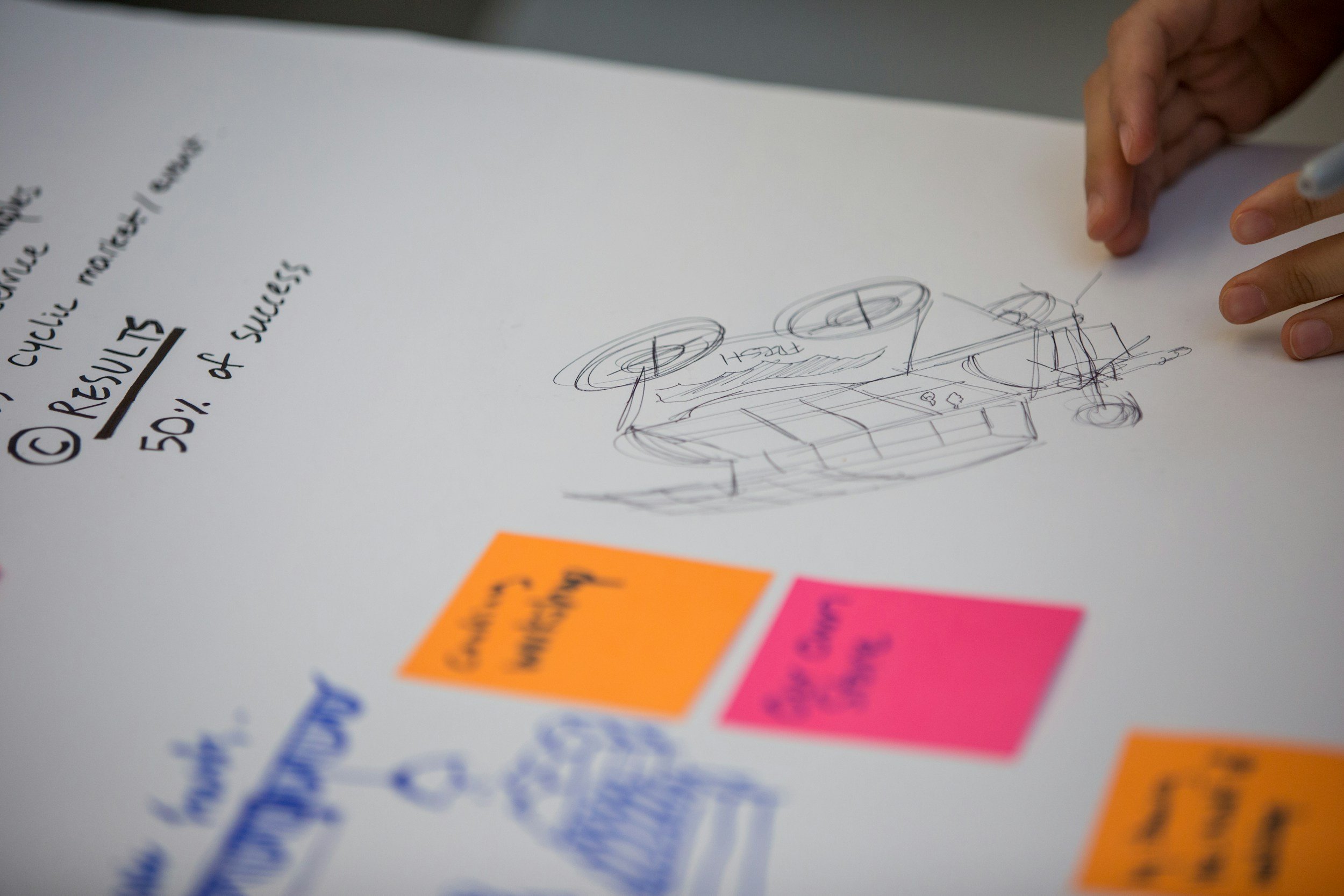 A person’s hand holding a pen over a sheet of paper with sketches and colorful sticky notes.