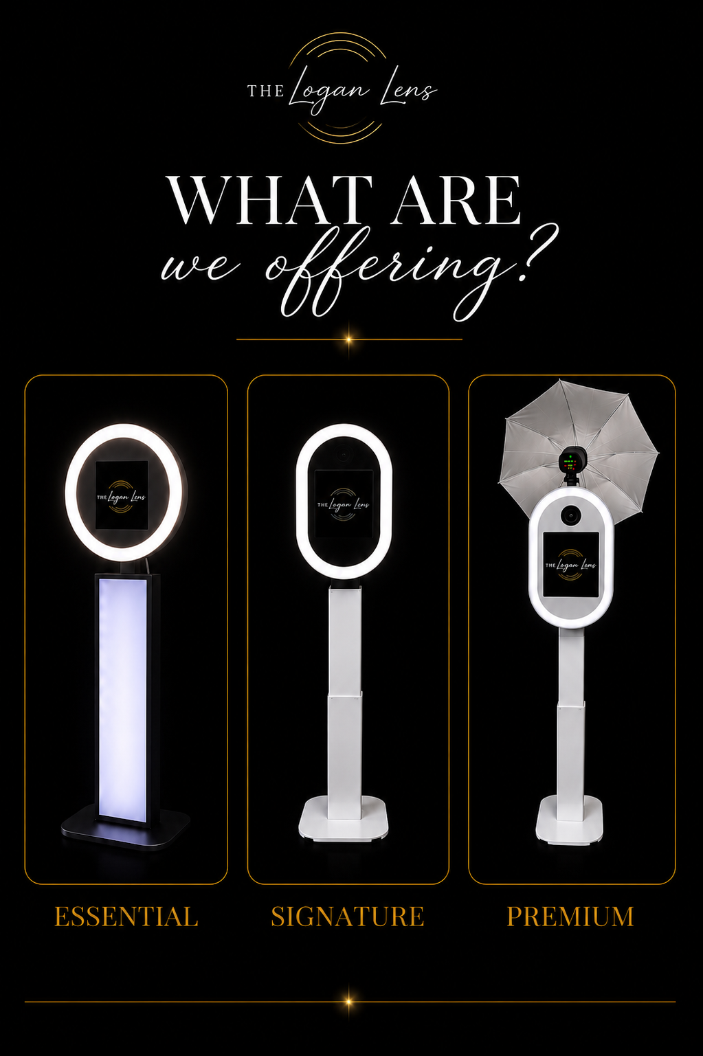Display of three different Photo Booth Rental in Richmond, Va : essential with ring light, signature with elongated ring light, and premium with ring light, camera, and umbrella, showcasing photography or videography equipment.