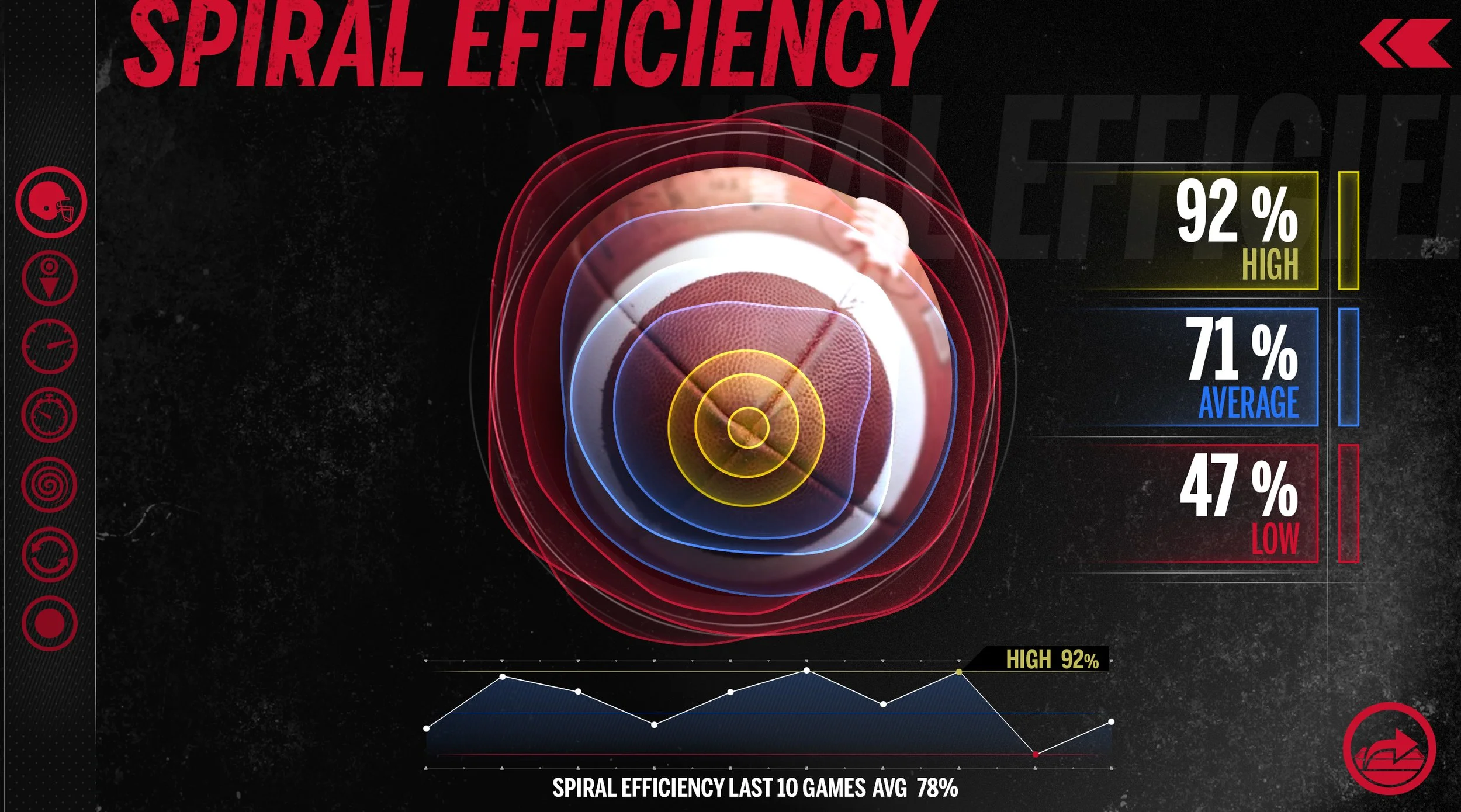 PLAYER_SUMMARY_spiral.jpg