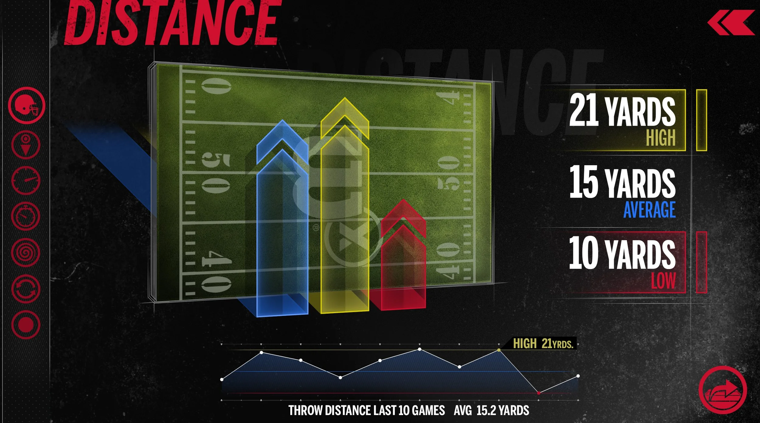 PLAYER_SUMMARY_distance.jpg