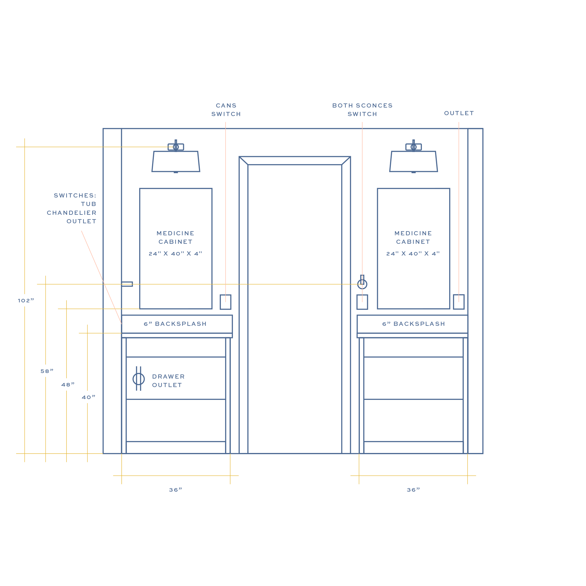 Detailed interior design elevation drawing of a bathroom showing measurements and labeled components such as switches, cabinets, cobblestones, outlets, and backsplashes.