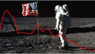 Gravity and the SpaceX IPO
