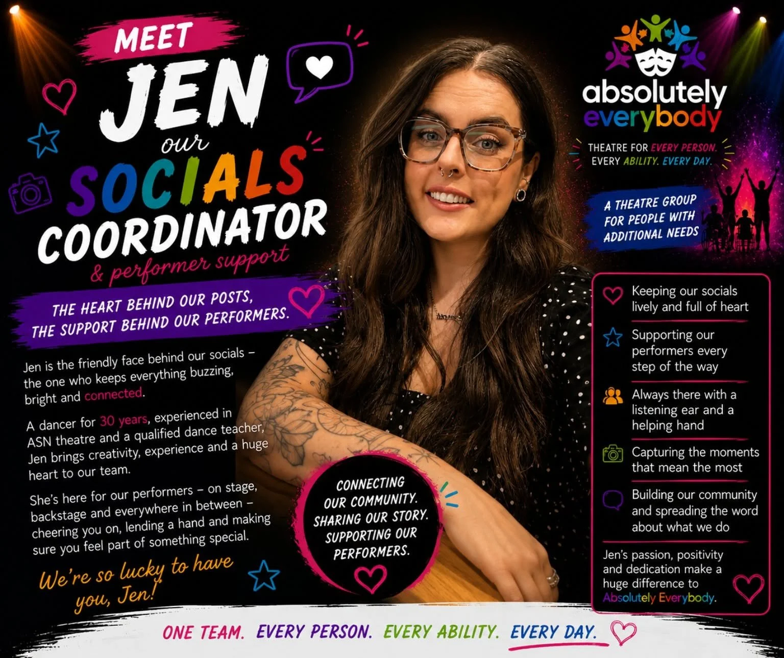 Poster introducing Jen, a social coordinator and performer supporting a theatre for people with additional needs. The poster has colorful text and graphics, including hearts, stars, a camera icon, and a group of raised hands. Jen is a woman with long brown hair, glasses, and tattoos, smiling and sitting with her arm crossed.
