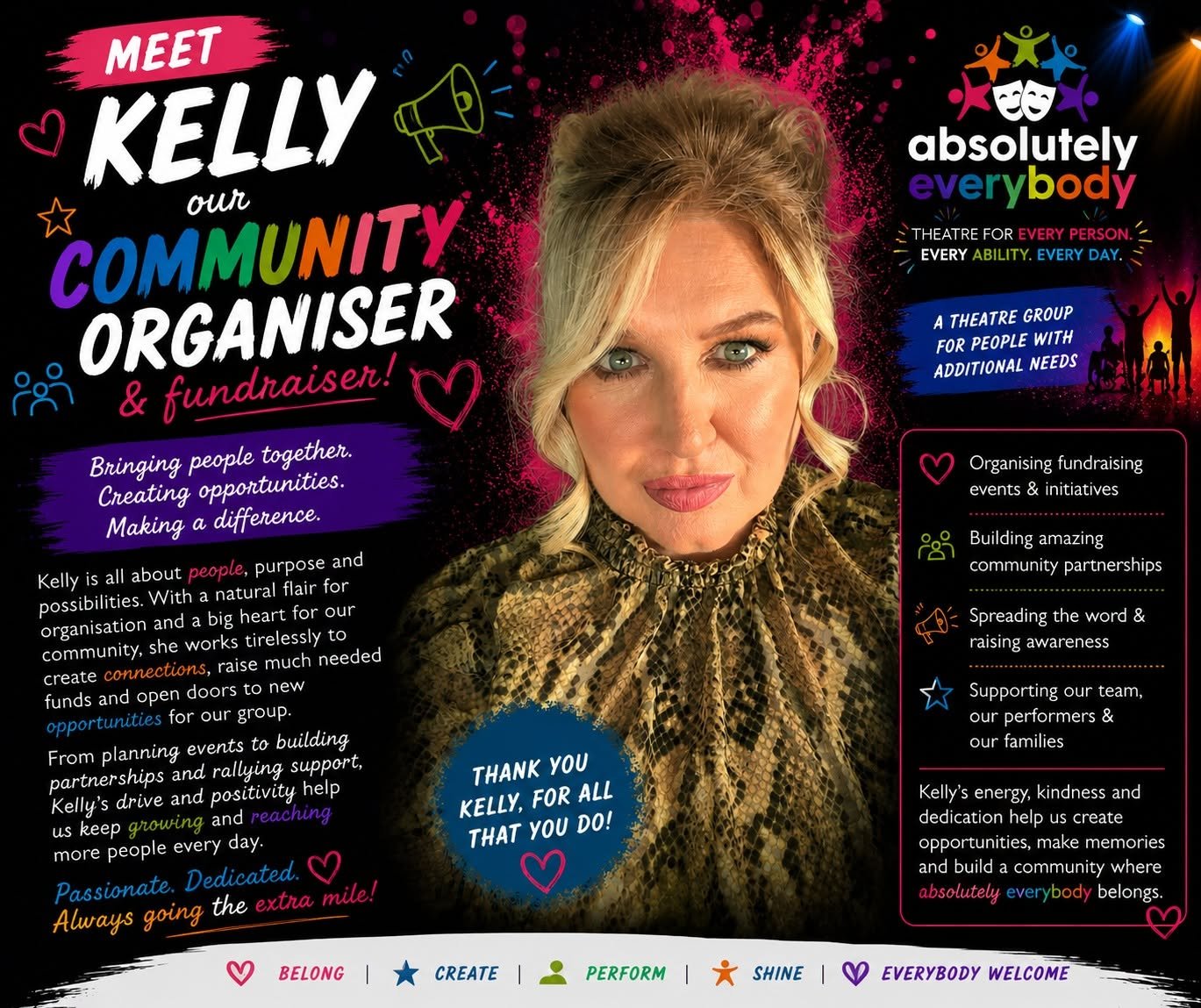 A colorful promotional poster introducing Kelly as a community organizer and fundraiser, featuring her portrait in the center. The poster highlights her role in bringing people together and creating opportunities, with text emphasizing her passion for community, connection, and fundraising events. It includes various colorful graphics, icons, and motivational phrases, along with a thank you message to Kelly for her contributions and a list of her key activities such as organizing events, building partnerships, spreading awareness, and supporting her team. The design uses vibrant colors, hearts, stars, and inclusive imagery to celebrate community involvement and diversity.