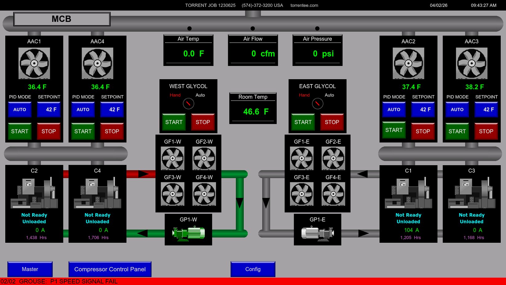 HMI / MMI display interfacing with PLC for compressor control.