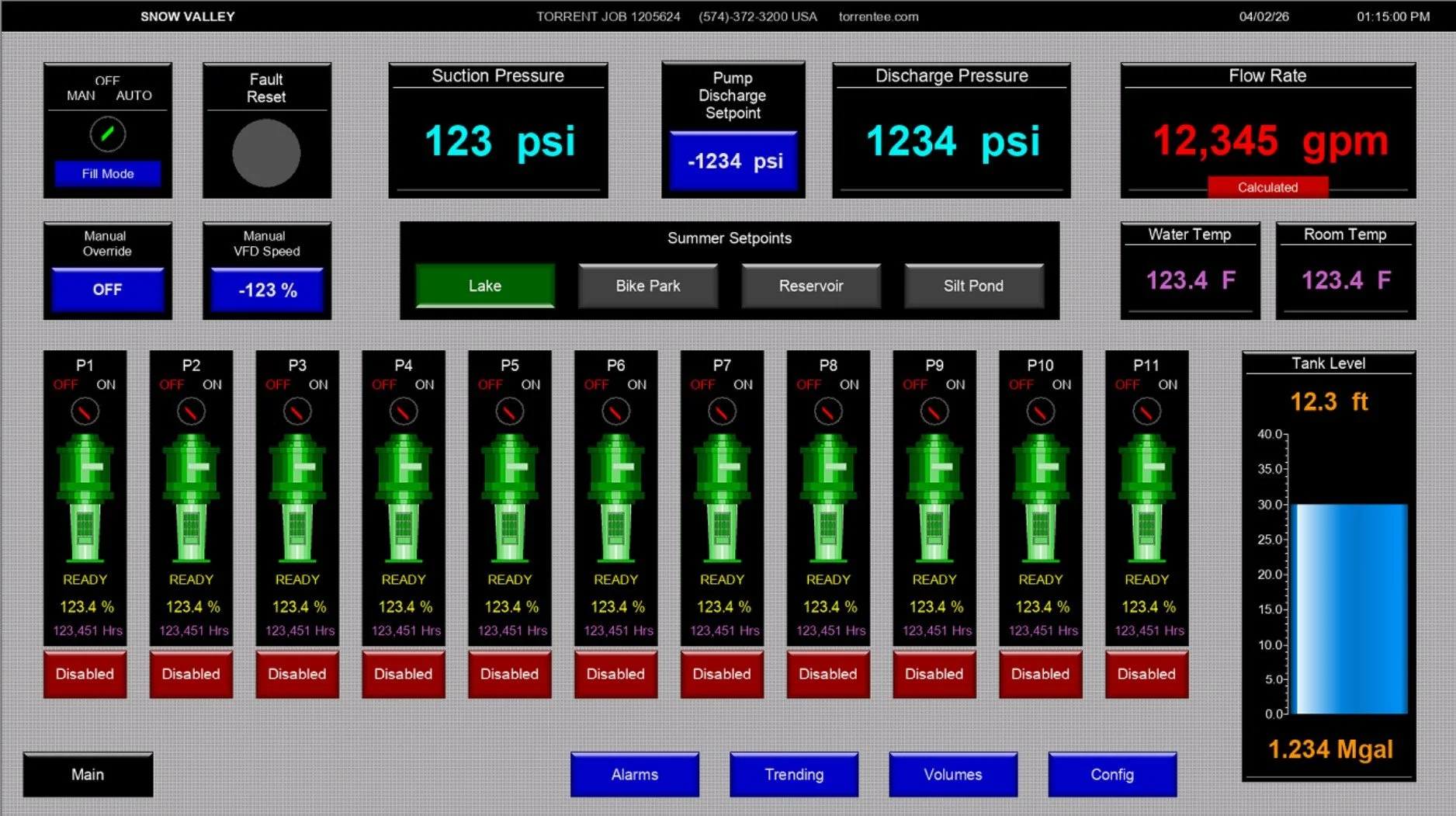 HMI / MMI display interfacing with PLC for pumping control.