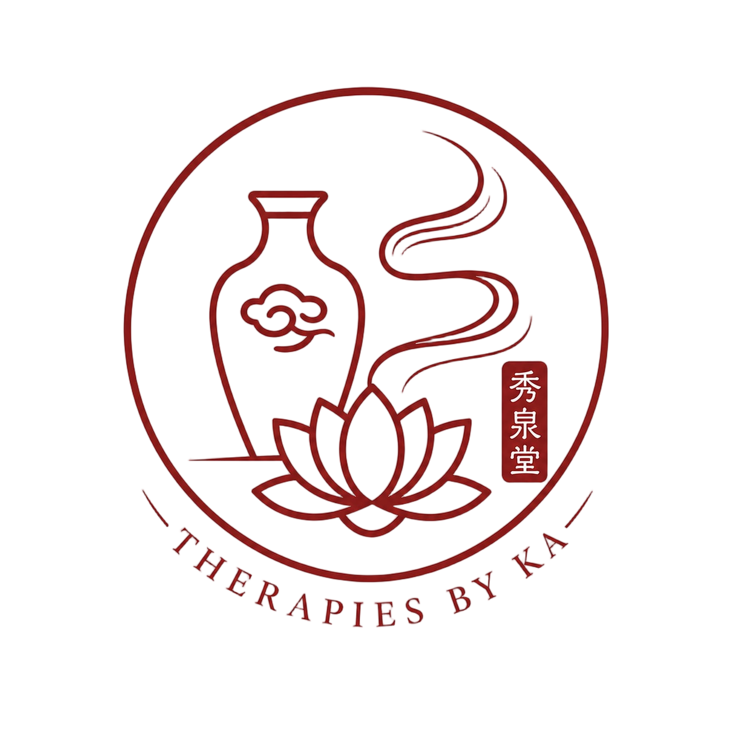 Therapies by Ka