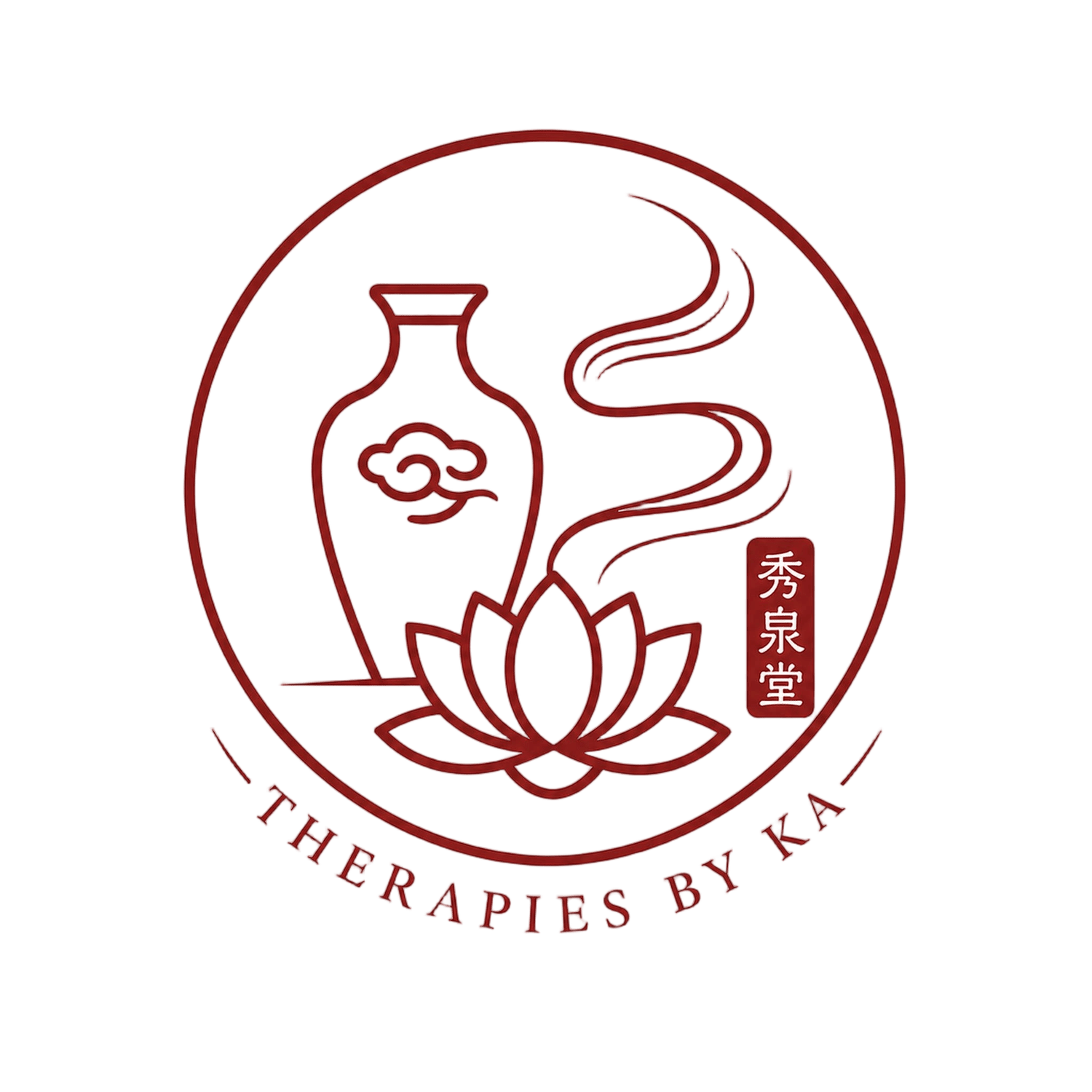 Therapies by Ka