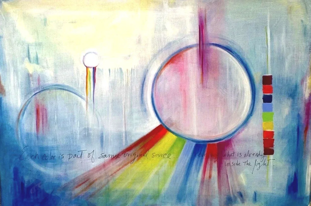 Abstract watercolor painting featuring two clock-like circles, with rainbow-colored rays emanating from a central circle, and a vertical color palette on the right. Handwritten text reads, 'Each color is part of the same original source, and what is already inside the light'.