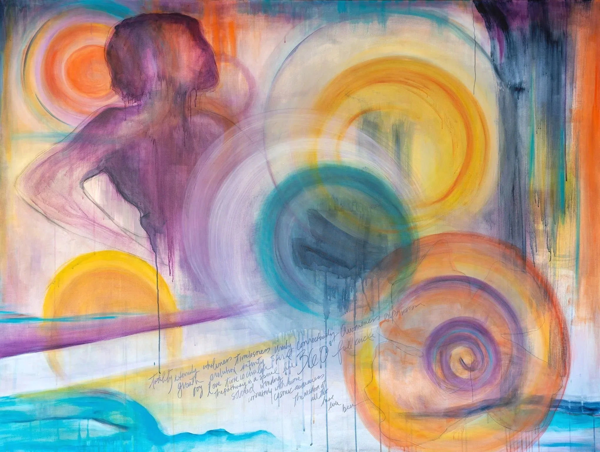 Abstract colorful painting with swirling circles in shades of yellow, orange, purple, and blue, and handwritten text at the bottom.