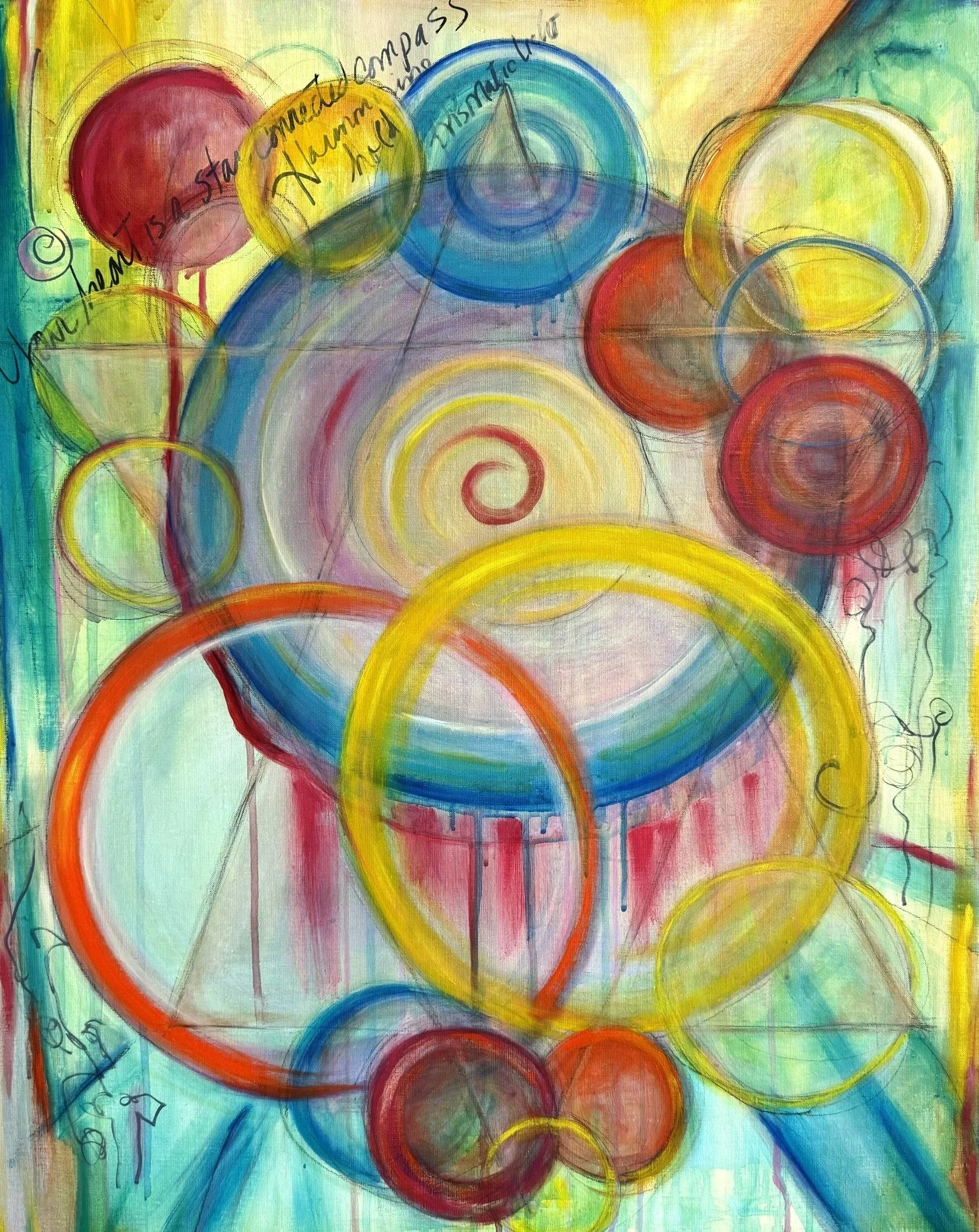 Abstract artwork with colorful circles and overlapping shapes, including red, yellow, blue, and green, with handwritten notes and scribbles around the circles.
