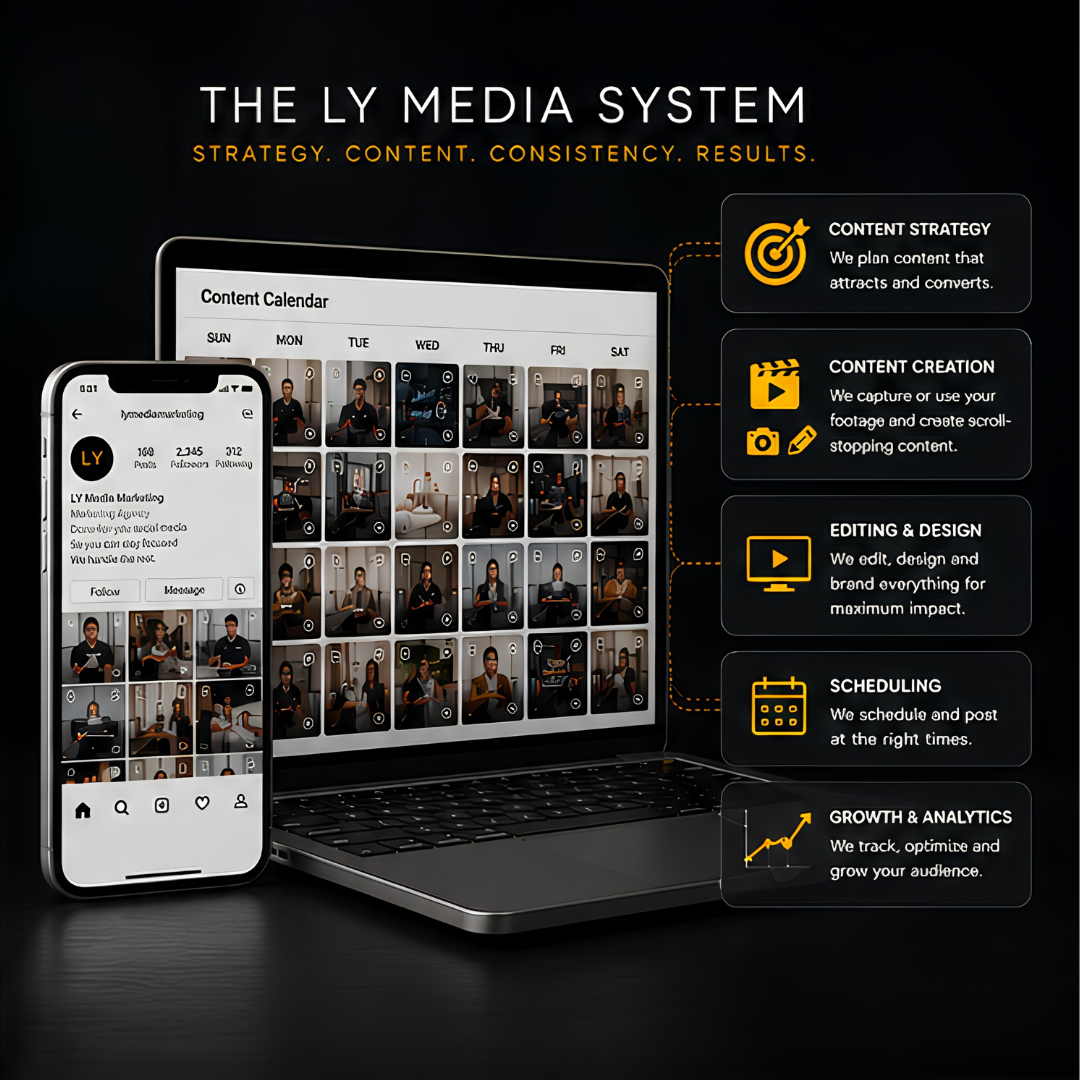 A visual representation of The LY Media System with a smartphone and laptop displaying content calendar and social media posts, highlighting strategies including content strategy, content creation, editing and design, scheduling, and growth and analytics.