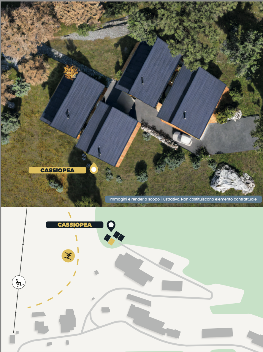 Aerial view of a modern house surrounded by trees and greenery, with a driveway and parked car visible.