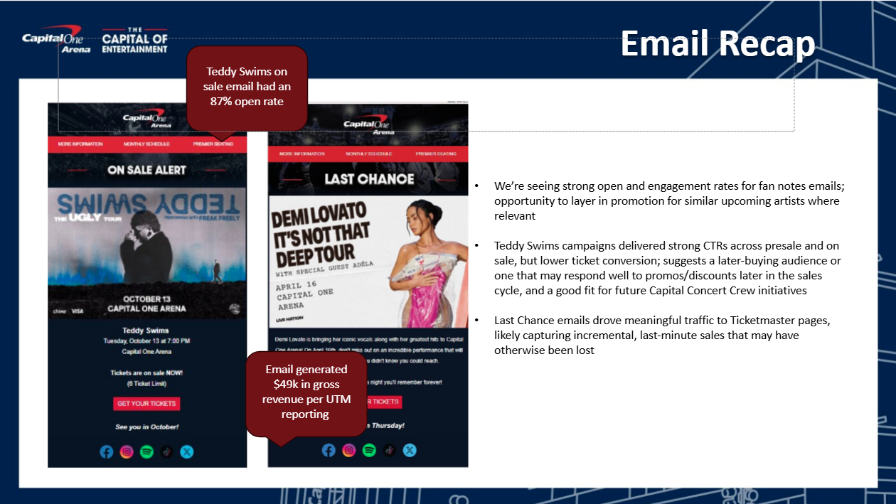 email recap.png