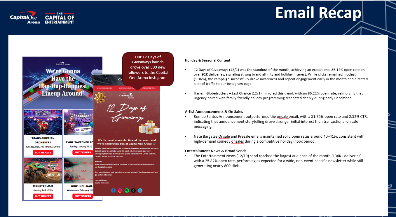 december email recap.png