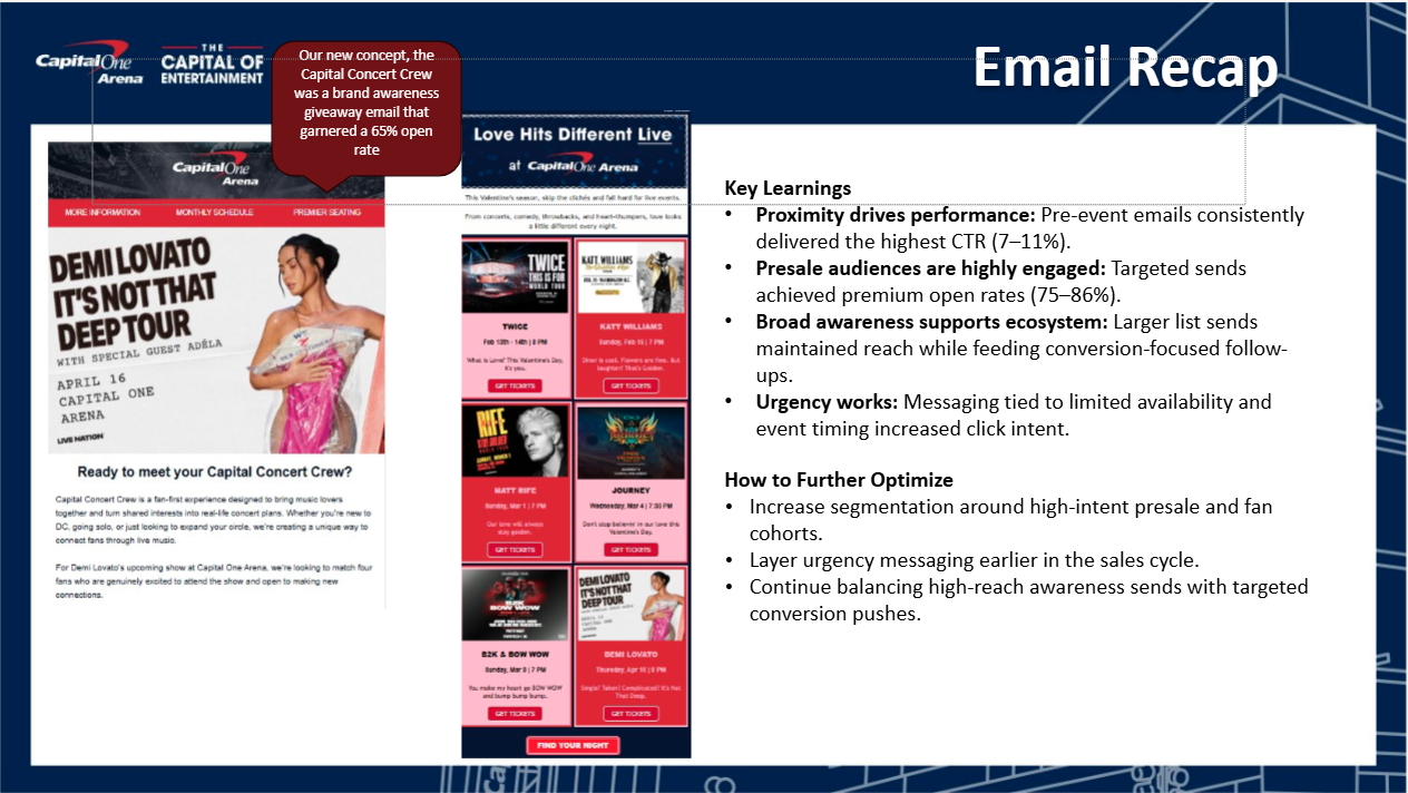 email recap 2.png