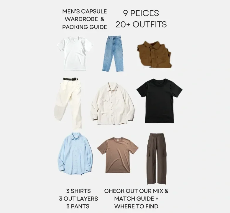 Men's City Trip Packing List &amp; Capsule Wardrobe