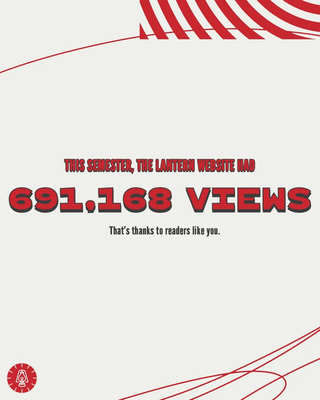 A Spotify Wrapped-inspired social media post for The Lantern’s Instagram and Facebook page. 