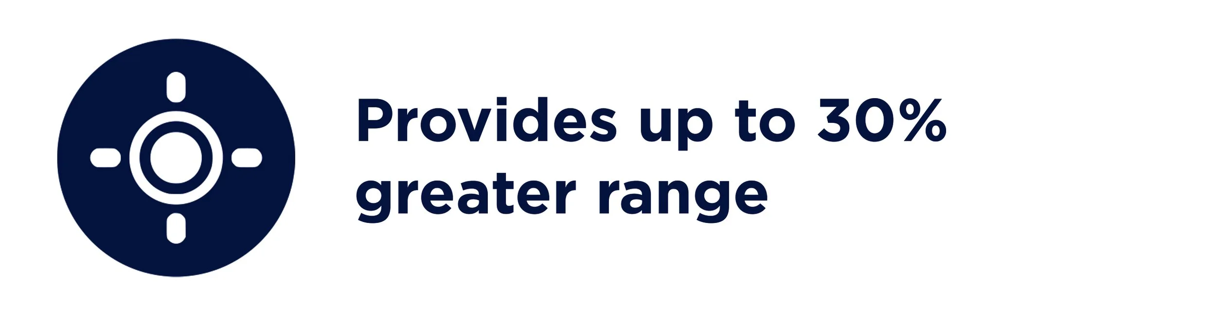 Icon of a target with a dot in the center. Text reading: 'Provides up to 30% greater range'.
