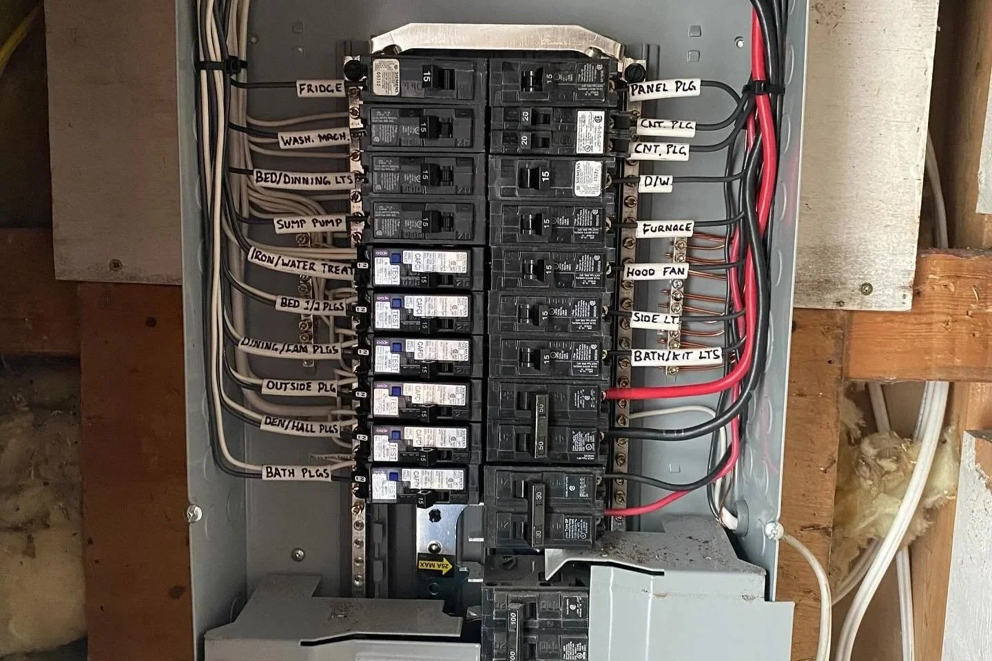 Residential Panel Upgrades